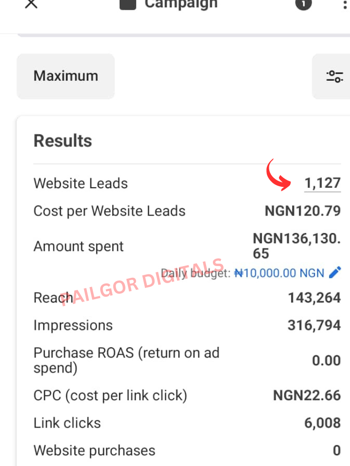Leads
